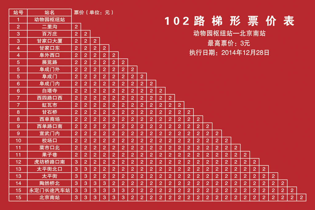 北京102路公交车路线图图片