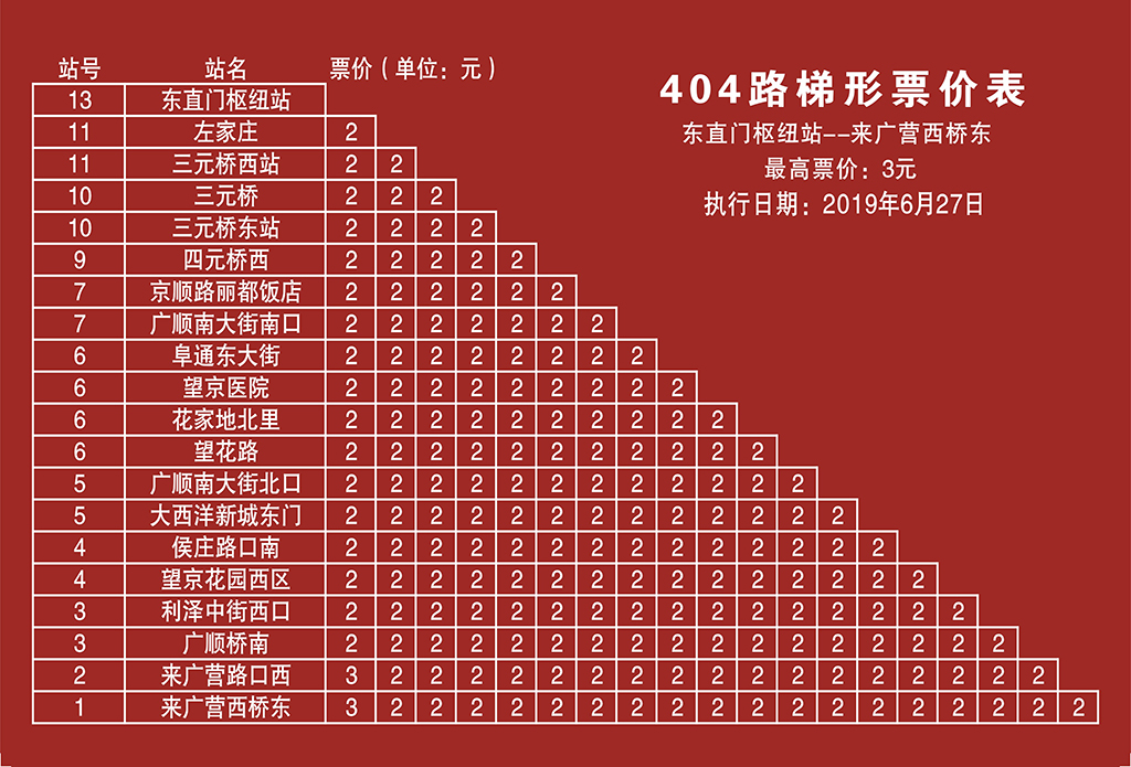 404路 来广营西桥东 — 东直门枢纽站
