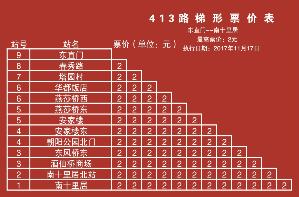 413路 南十里居 — 东直门