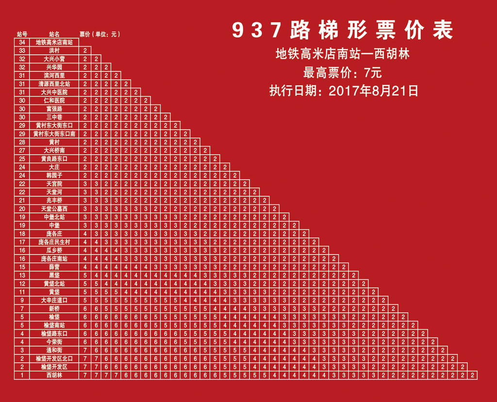 937路 西胡林 — 西红门公交场站