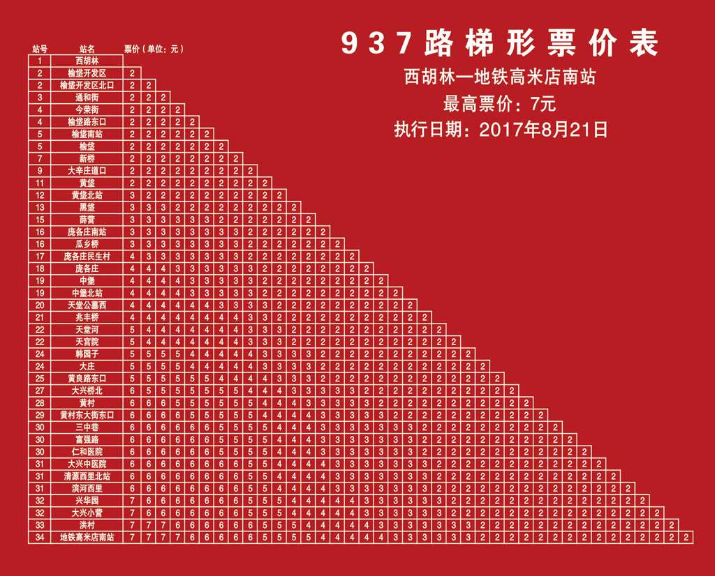 937路 西胡林 — 西红门公交场站